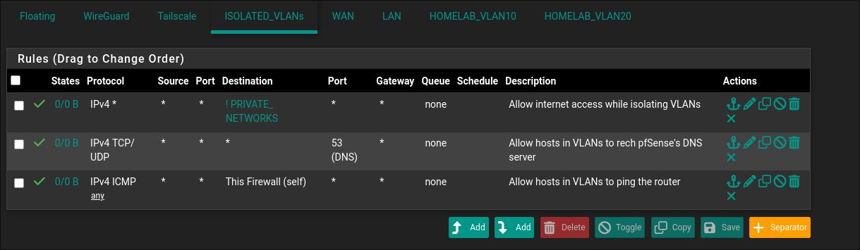 The firewall rule for the two Homelab VLANs