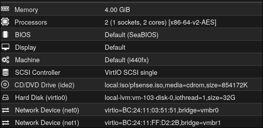 The final hardware specifications for the pfSense VM