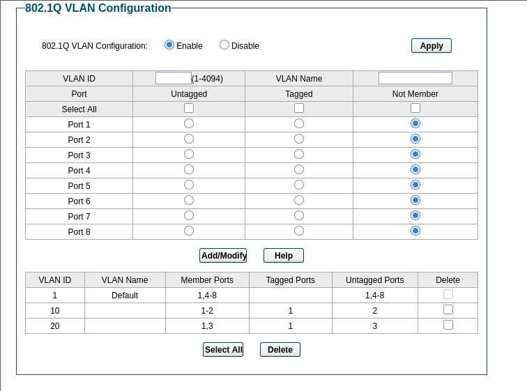 Configuration of the switch&rsquo;s VLANs