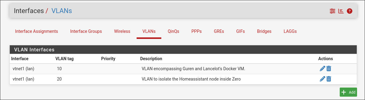 The two VLANs for the Homelab setup